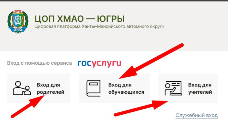 ЦОП ХМАО-Югры ЦОП ХМАО-Югры.